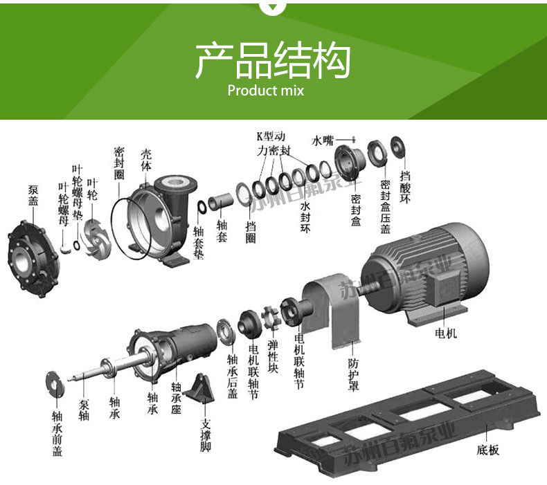 FMB型_耐腐耐磨化工泵(圖4)