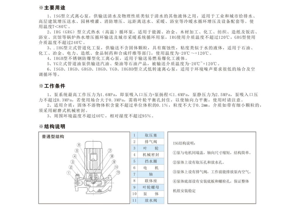 ISW(G)型管道離心泵(圖2)