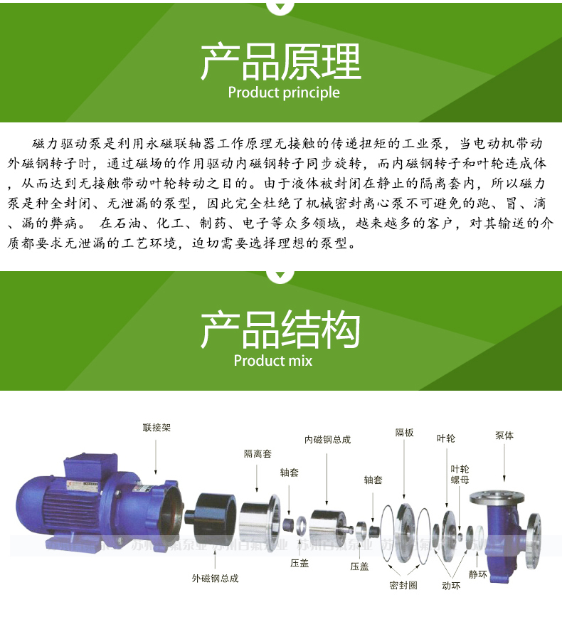 BMC型_磁力驅(qū)動(dòng)泵(圖4)